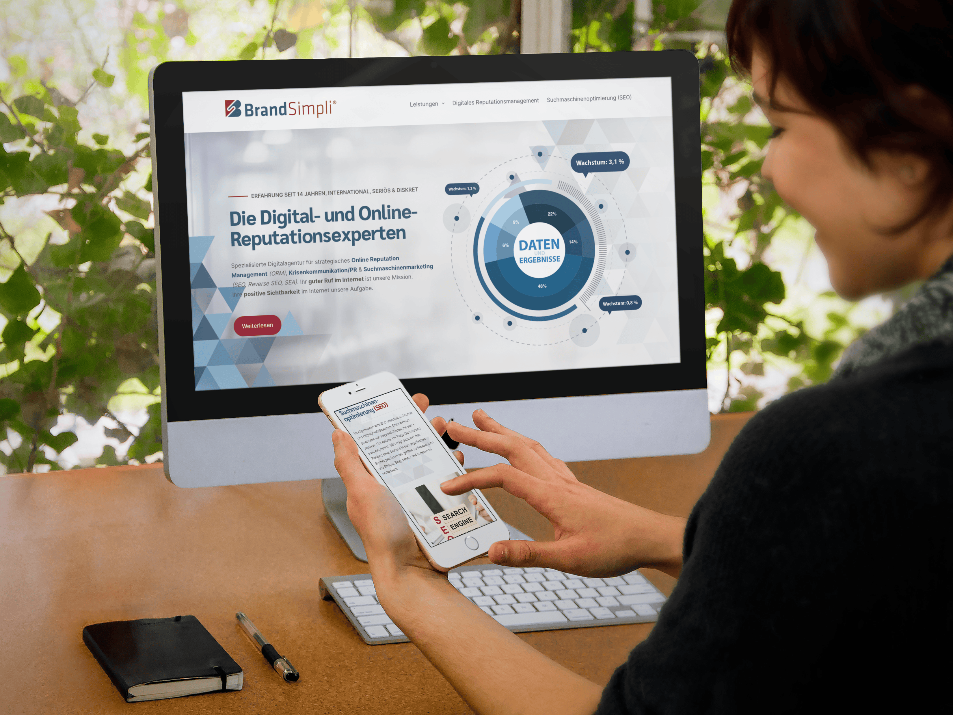 Online-Reputation
